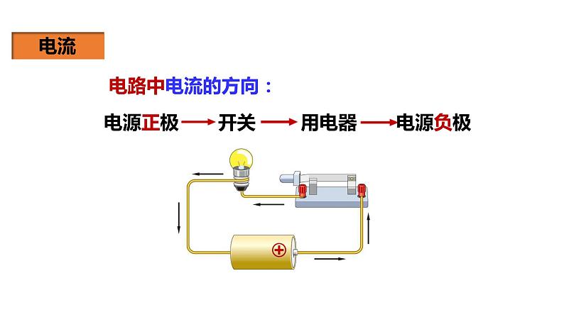 人教版九年级物理上册--  第十五章 电流和电路15.2电流和电路（课件）第8页