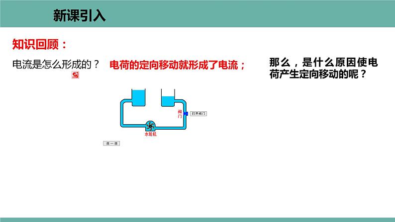 13.5 怎样认识和测量电压 课件 2021-2022学年 粤沪版 物理九年级上册02