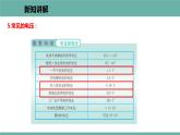 13.5 怎样认识和测量电压 课件 2021-2022学年 粤沪版 物理九年级上册