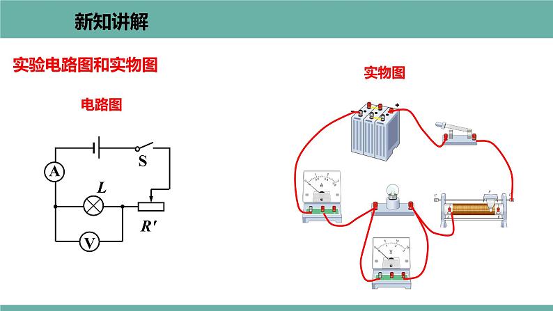 14.3 欧姆定律的应用 课件 2021-2022学年 粤沪版 物理九年级上册05