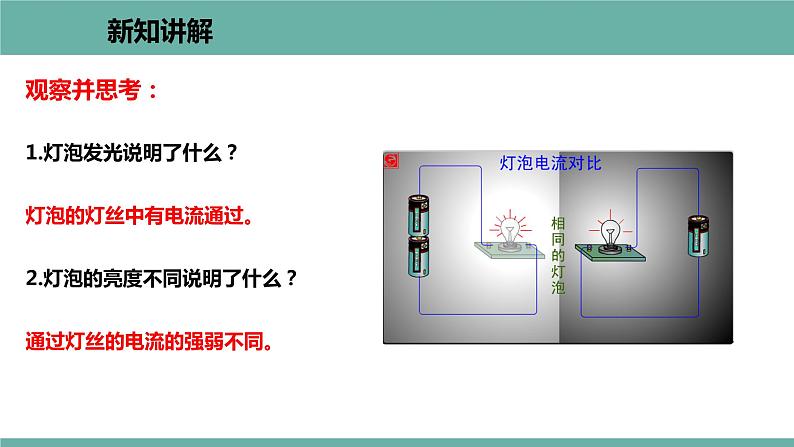 13.3 怎样认识和测量电流 课件 2021-2022学年 粤沪版 物理九年级上册第6页