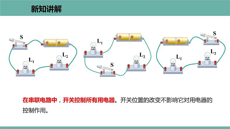 13.2 电路的组成和连接方式 课件 2021-2022学年粤沪版物理九年级上册05