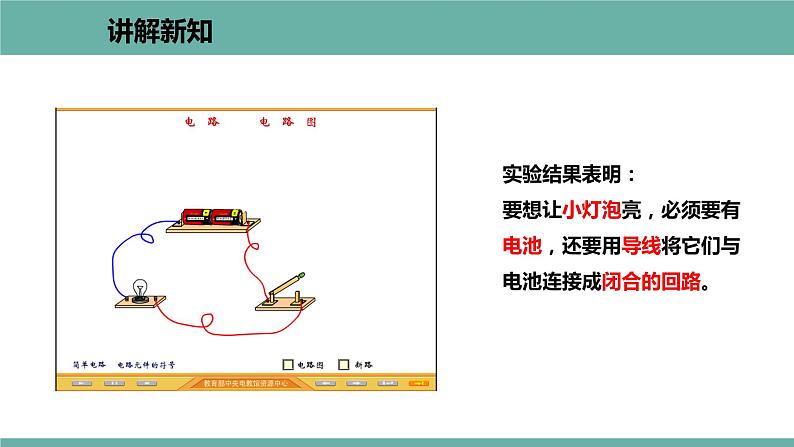 13.2 电路的组成和连接方式 课件 2021-2022学年粤沪版物理九年级上册04