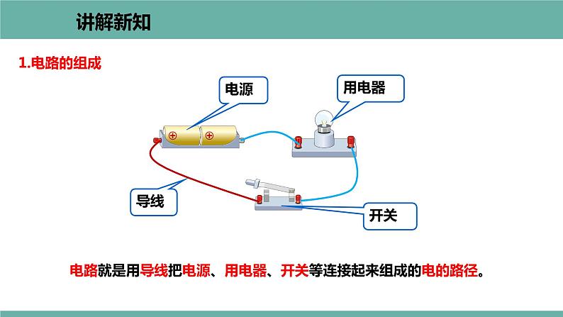 13.2 电路的组成和连接方式 课件 2021-2022学年粤沪版物理九年级上册05