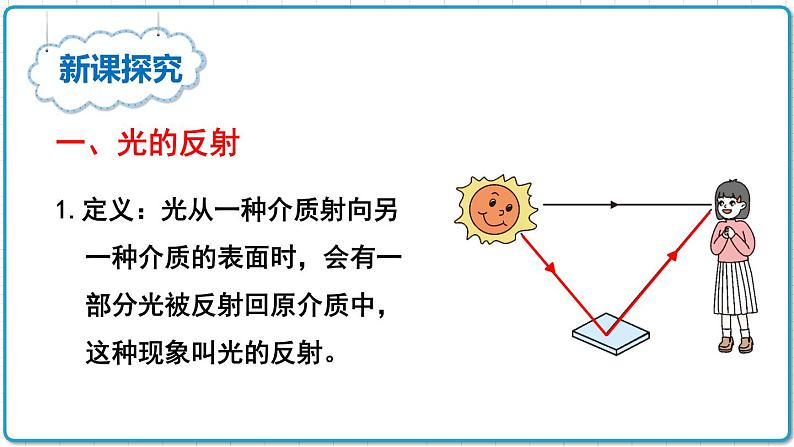 2021年初中物理北师大版八年级上册 第五章 5.2 光的反射 课件第4页