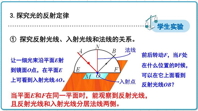 2021年初中物理北师大版八年级上册 第五章 5.2 光的反射 课件第8页