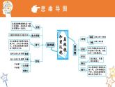 八年级物理上册第五章《显微镜和望远镜》精品课件3人教版