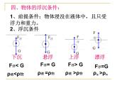 10.5 物体的沉浮  —2020-2021学年苏科版八年级物理下册课件