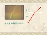 八年级物理上册第四章《光的折射》课件人教版
