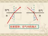 八年级物理上册第四章《光的折射》课件人教版