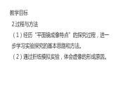 八年级物理上册第四章《平面镜成像》精品课件2人教版