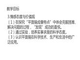 八年级物理上册第四章《平面镜成像》精品课件2人教版