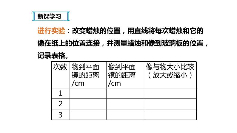 八年级物理上册第四章《平面镜成像》精品课件1人教版第8页