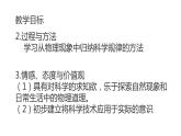 八年级物理上册第五章《显微镜和望远镜》精品课件2人教版