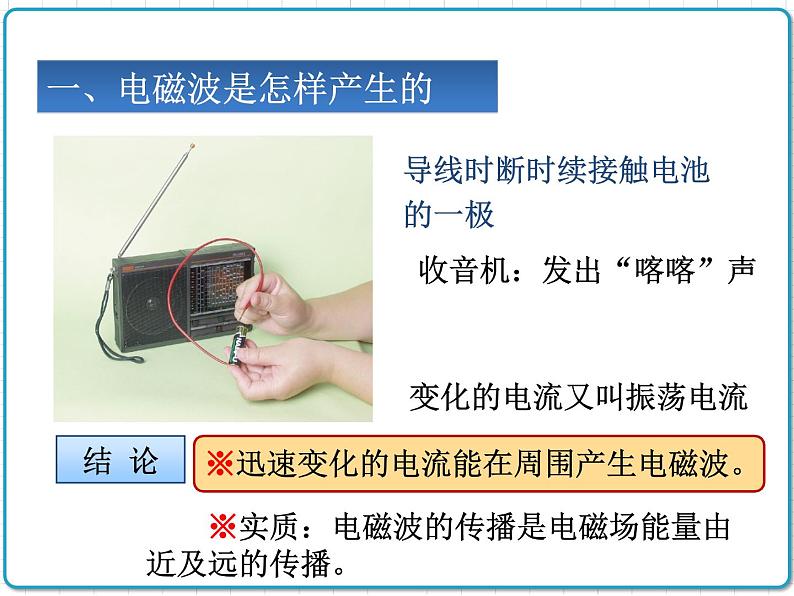 2021年初中物理人教版九年级全一册 第二十一章 21.2 电磁波的海洋 课件05