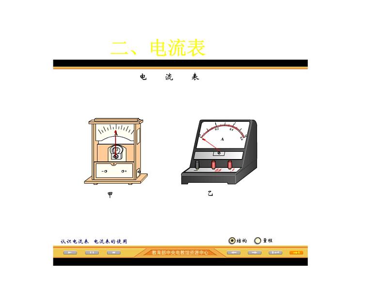 新人教版9年级全册精品PPT课件电流的测量第6页