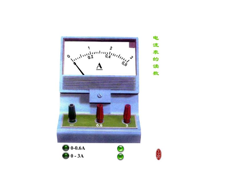 新人教版9年级全册精品PPT课件电流的测量第7页