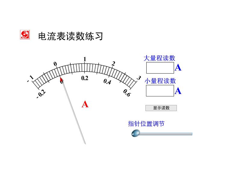 新人教版9年级全册精品PPT课件串、并联电路中电流的规律第4页