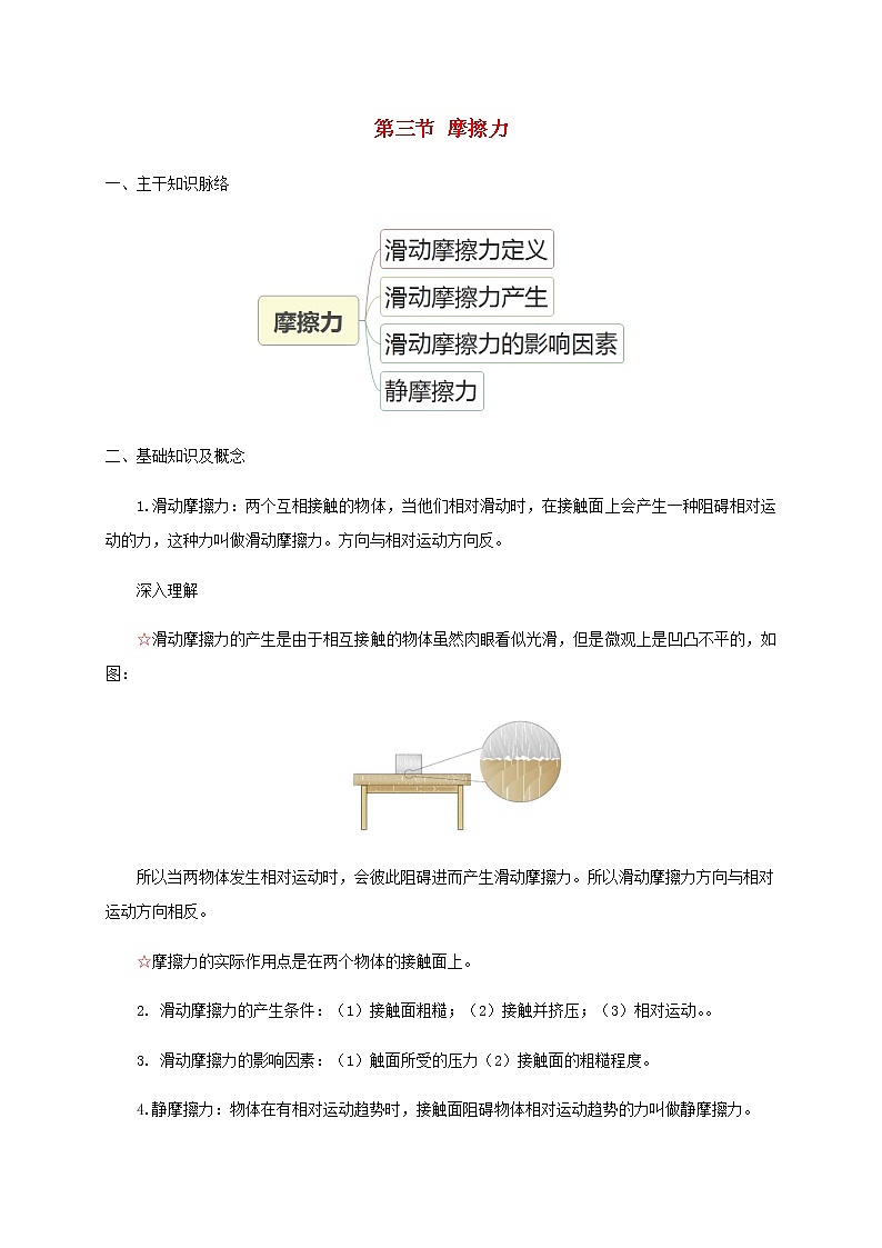 2020_2021学年八年级物理下册8.3摩擦力复习题新版新人教版第1页