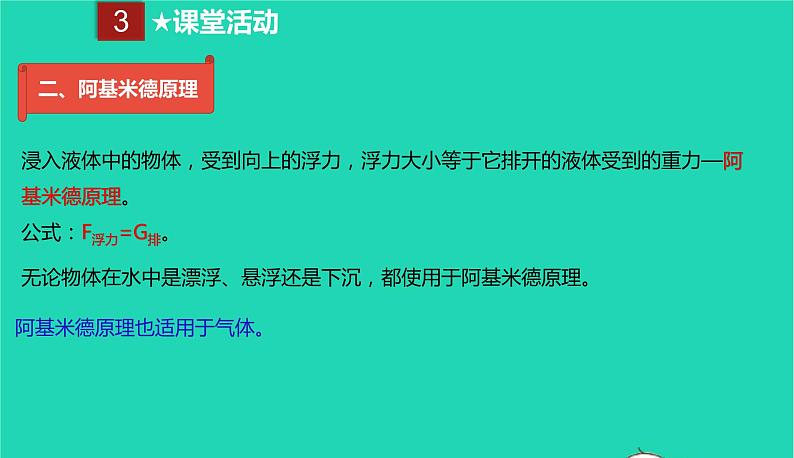 2020_2021学年八年级物理下册10.2阿基米德原理课件新版新人教版第6页