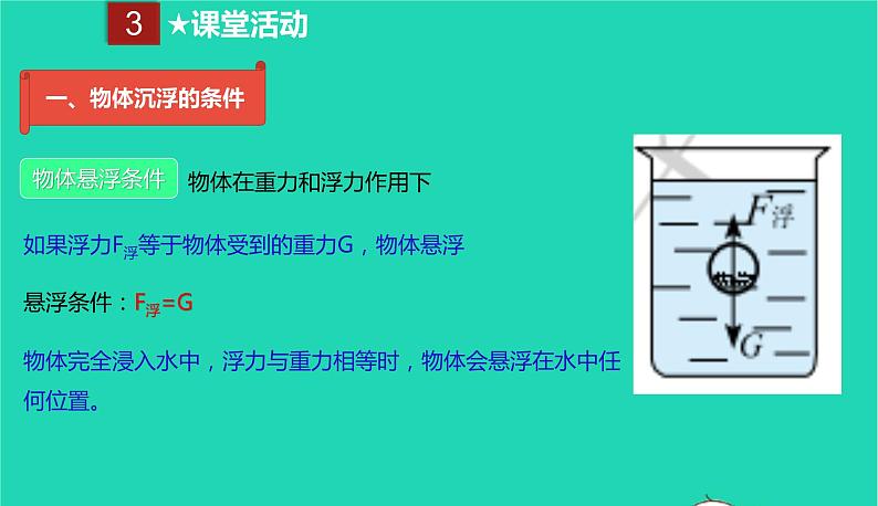 2020_2021学年八年级物理下册10.3物体沉浮的条件及应用课件新版新人教版第6页