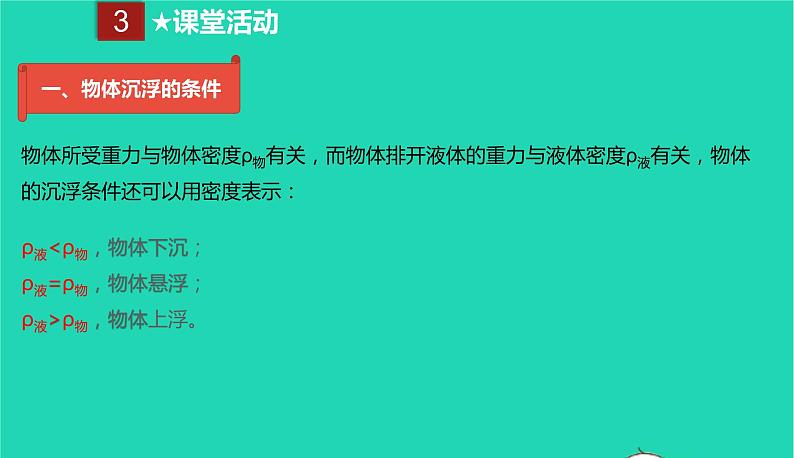 2020_2021学年八年级物理下册10.3物体沉浮的条件及应用课件新版新人教版第8页