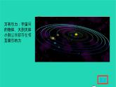 2020_2021学年八年级物理下册7.3重力课件新版新人教版