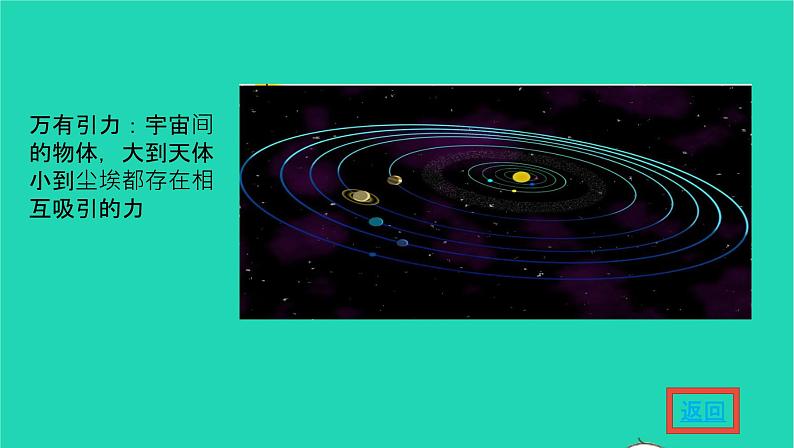 2020_2021学年八年级物理下册7.3重力课件新版新人教版第5页