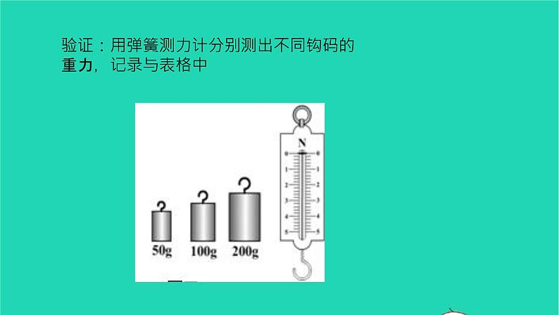 2020_2021学年八年级物理下册7.3重力课件新版新人教版第8页