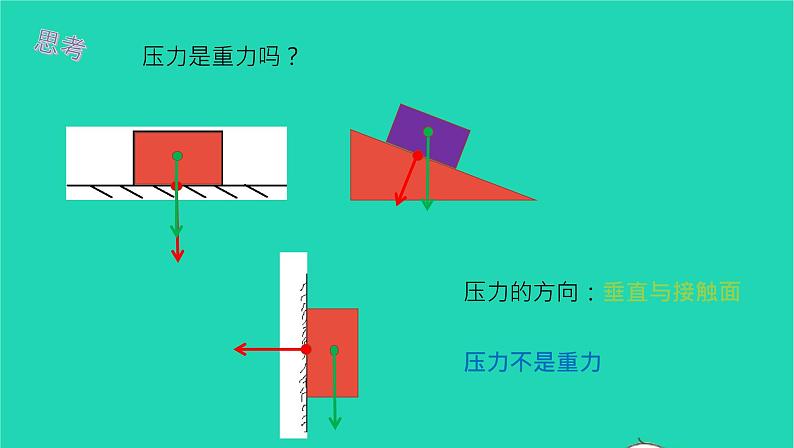 2020_2021学年八年级物理下册9.1压强课件新版新人教版04