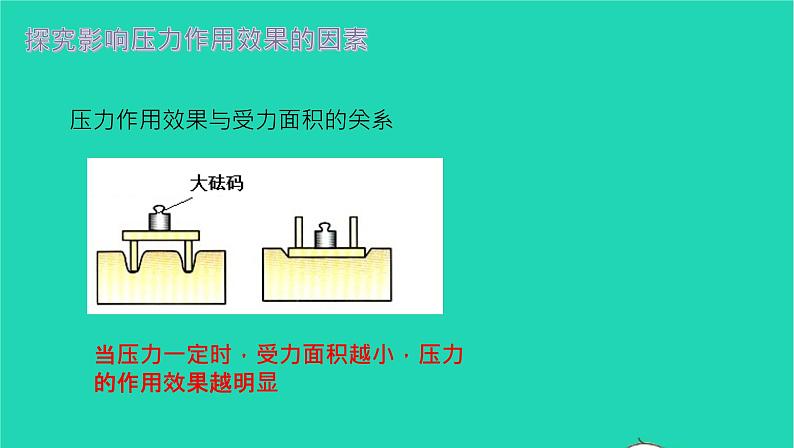 2020_2021学年八年级物理下册9.1压强课件新版新人教版08