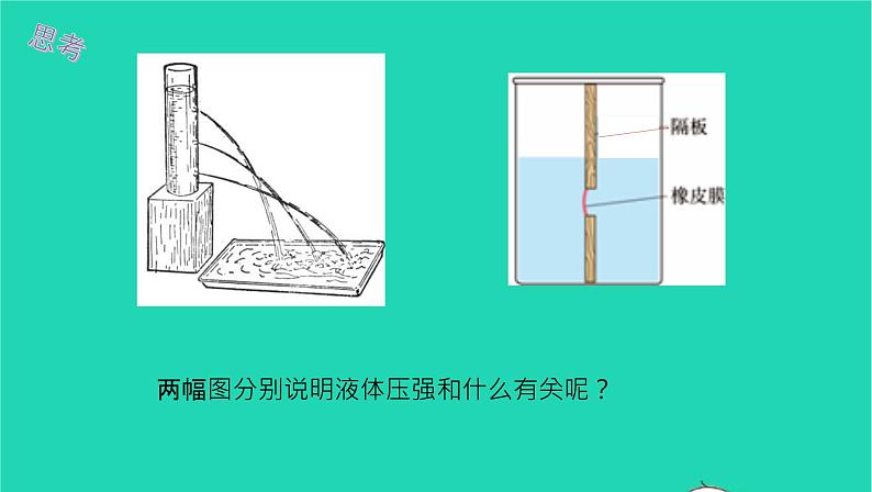 2020_2021学年八年级物理下册9.2液体的压强课件新版新人教版第6页