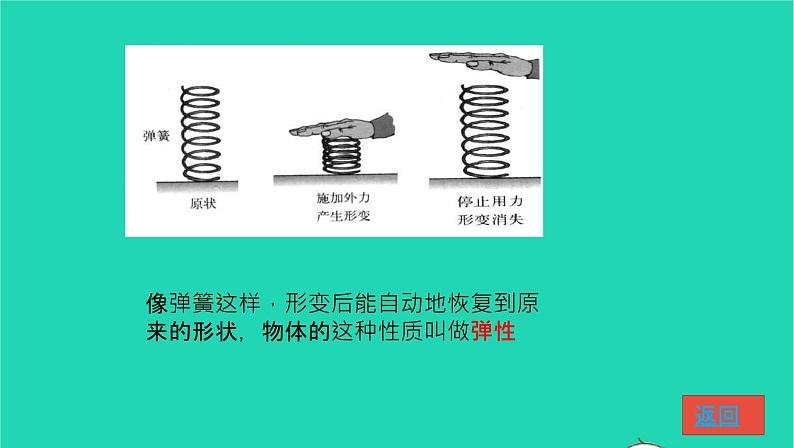 2020_2021学年八年级物理下册7.2弹力课件新版新人教版05