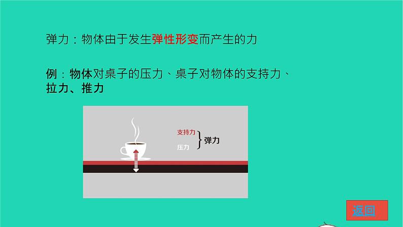 2020_2021学年八年级物理下册7.2弹力课件新版新人教版07