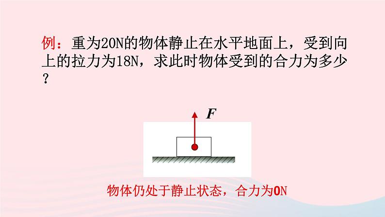 八年级物理全册第七章力与运动第三节力的平衡课件新版沪科版06