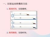 八年级物理全册第二章运动的世界第三节快与慢课件新版沪科版