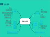 2020秋八年级物理上册第六章质量与密度小结与复习教学课件新版新人版