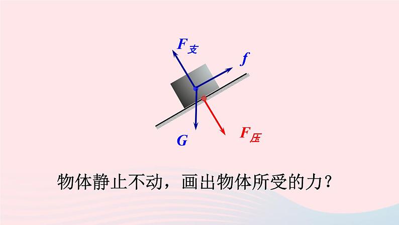 八年级物理全册第八章压强第一节压力的作用效果课件新版沪科版02