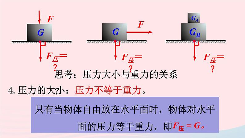 八年级物理全册第八章压强第一节压力的作用效果课件新版沪科版05