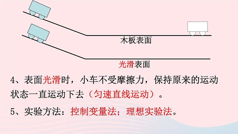 八年级物理全册第七章力与运动第一节牛顿第一定律课件新版沪科版第7页