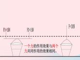 八年级物理全册第七章力与运动第二节力的合成课件新版沪科版