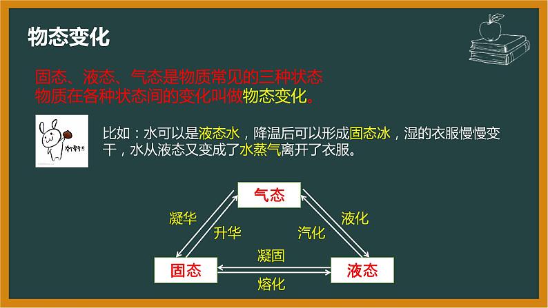 第三章第二节熔化和凝固 人教版物理八年级上册课件PPT第6页