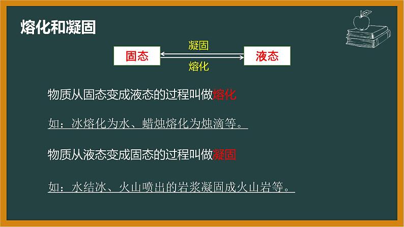 第三章第二节熔化和凝固 人教版物理八年级上册课件PPT第7页