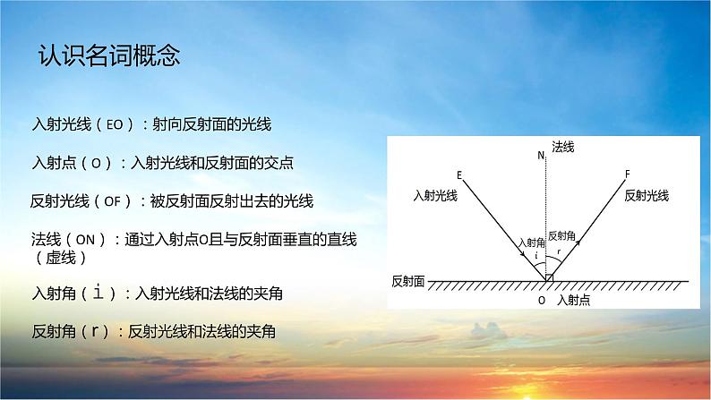 第四章第二节光的反射 课件人教版物理八年级上册第7页