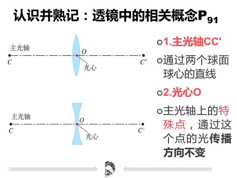 第五章第一节透镜  课件人教版物理八年级上册08