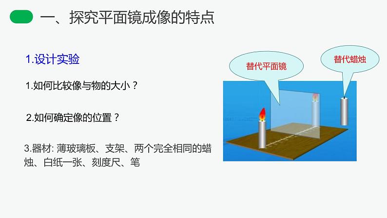 人教版物理八年级上册课件：第四章第三节 平面镜成像第6页