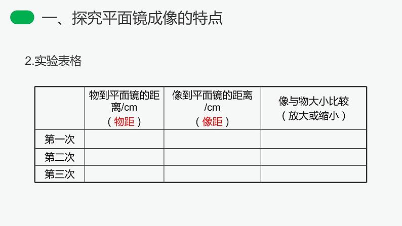 人教版物理八年级上册课件：第四章第三节 平面镜成像第8页