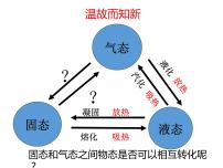 初中物理人教版八年级上册第4节 升华和凝华背景图课件ppt