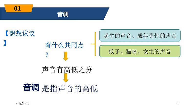 第二章第二节 声音的特性 课件人教版物理八年级上册07