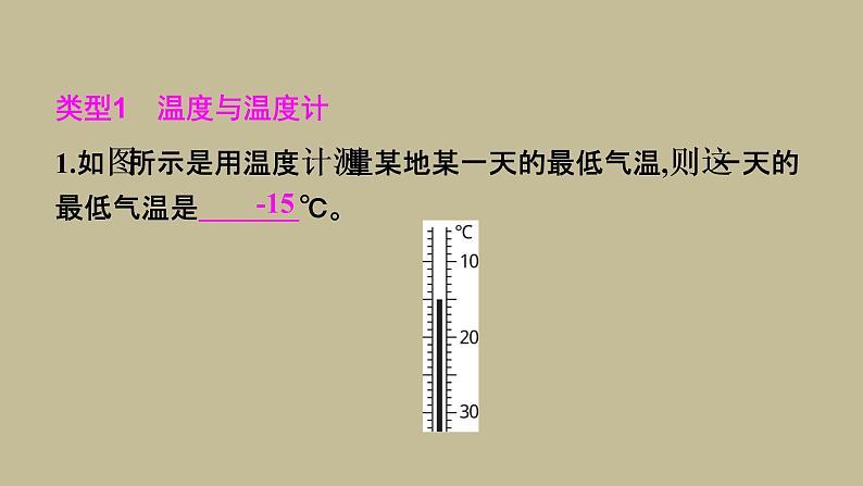 第三章物态变化小结与提升课件八年级物理上册03